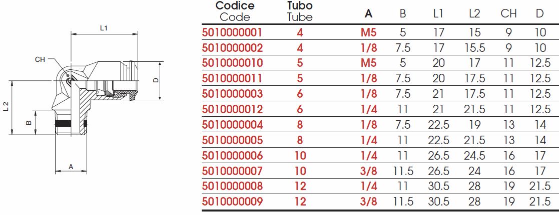 cot-50100