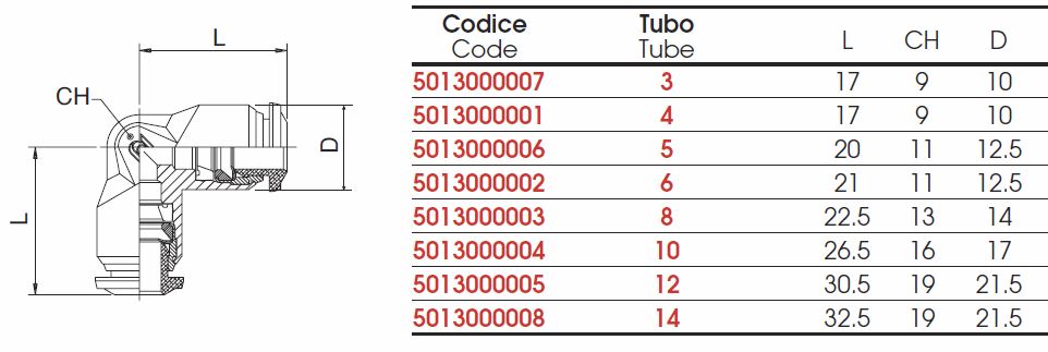 cot-50130