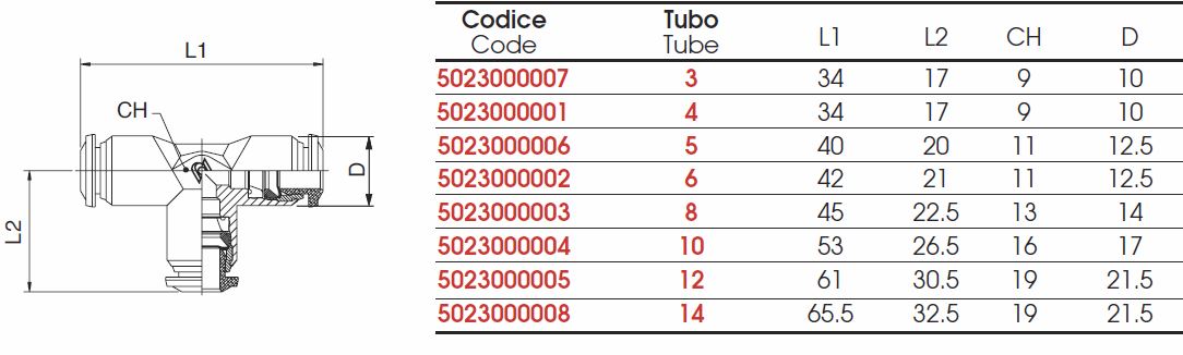 racord-t-50230