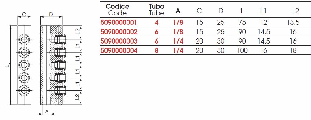 repartitor-50900