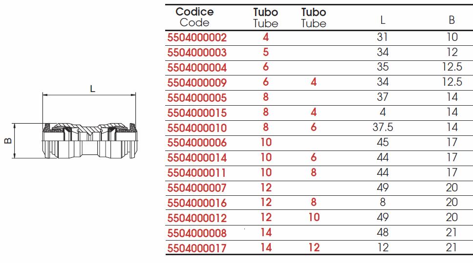 conector-drept-55040
