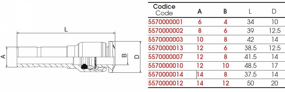 reductie-55700