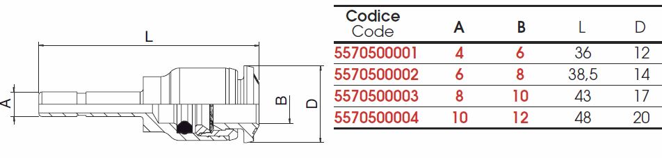 reductie-55705