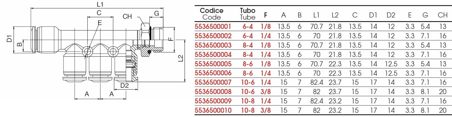 repartitor-55365