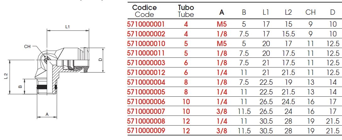 cot-57100