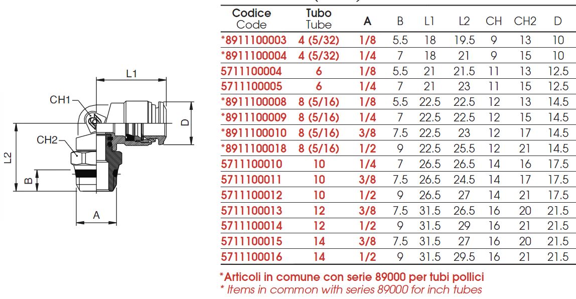 cot-orientabil-57111