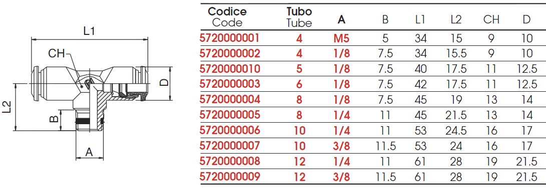 racord-t-57200
