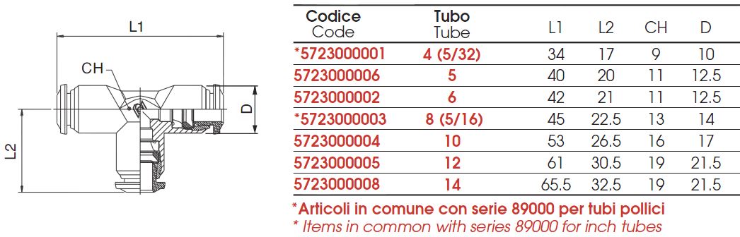 racord-t-57230