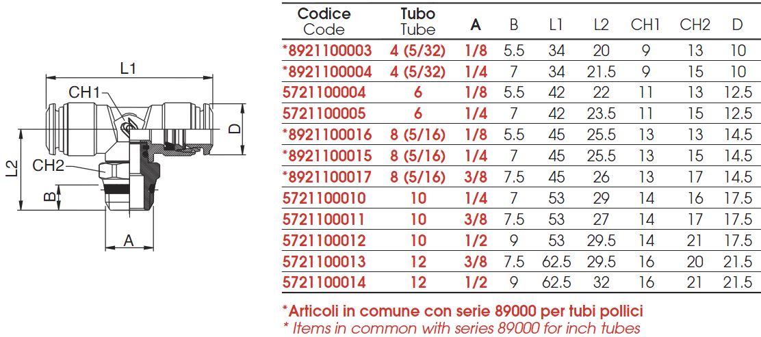 racord-t-orientabil-57211
