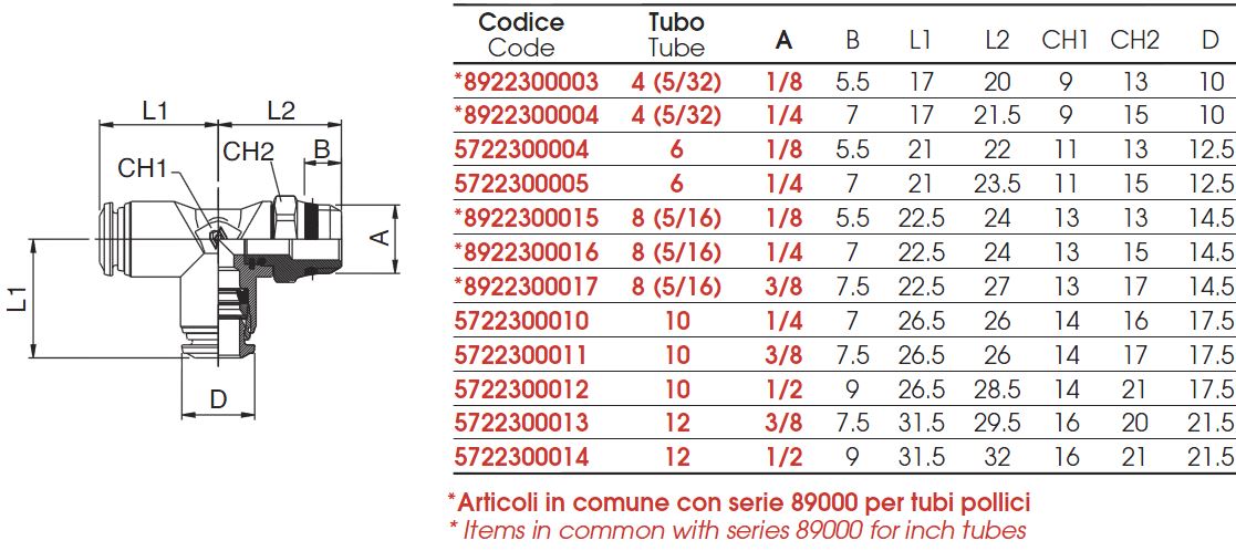 racord-t-orientabil-57223