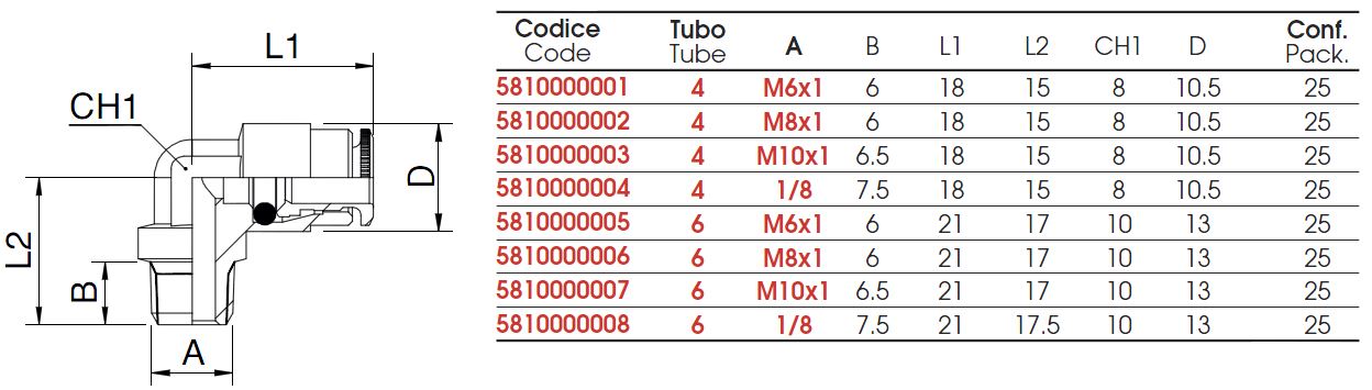 cot-58100