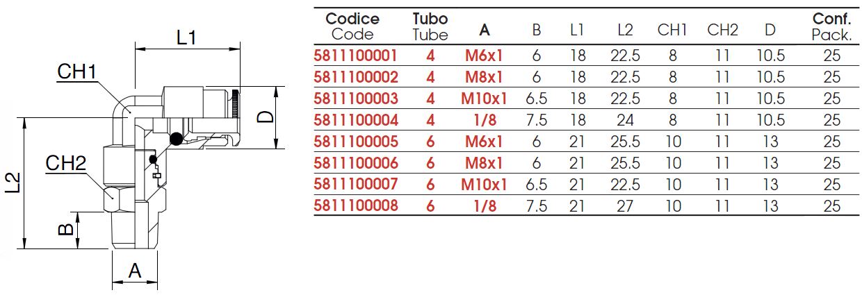cot-orientabil-58111