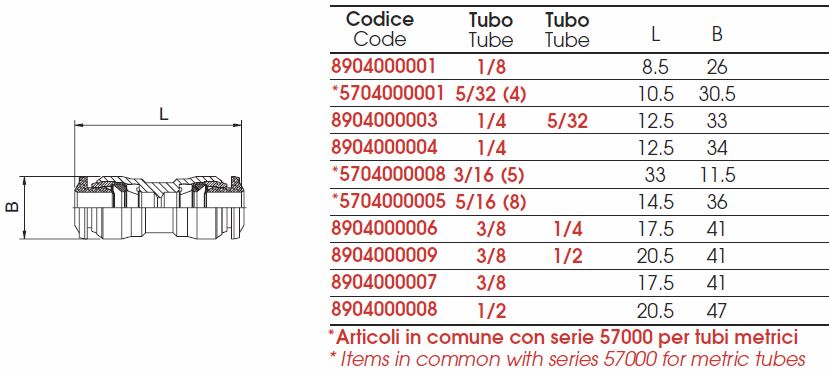 conector-drept-89040