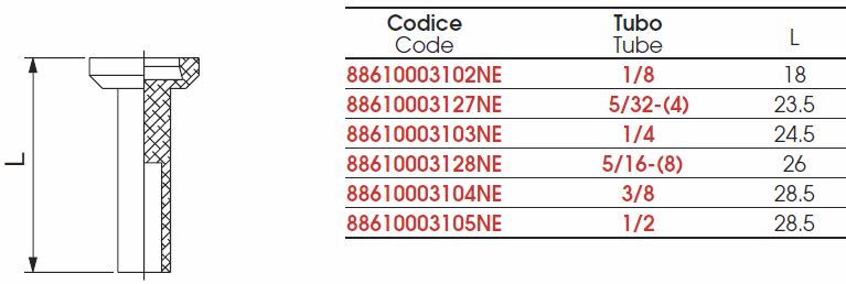 dop-88610