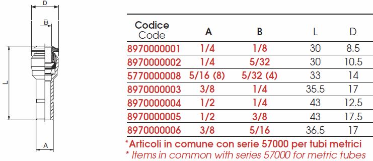 reductie-89700