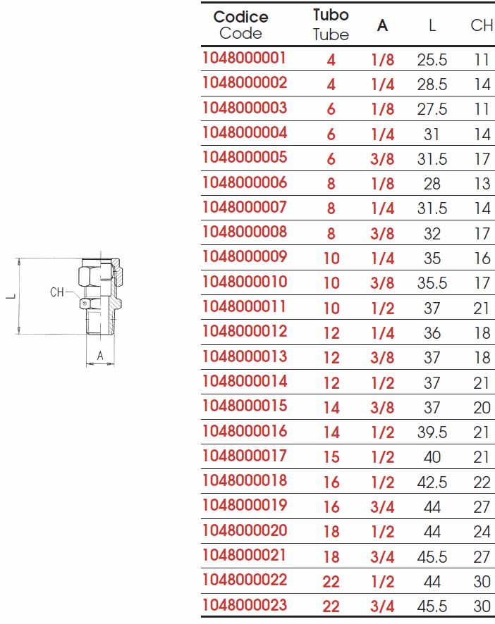 adaptor-10480