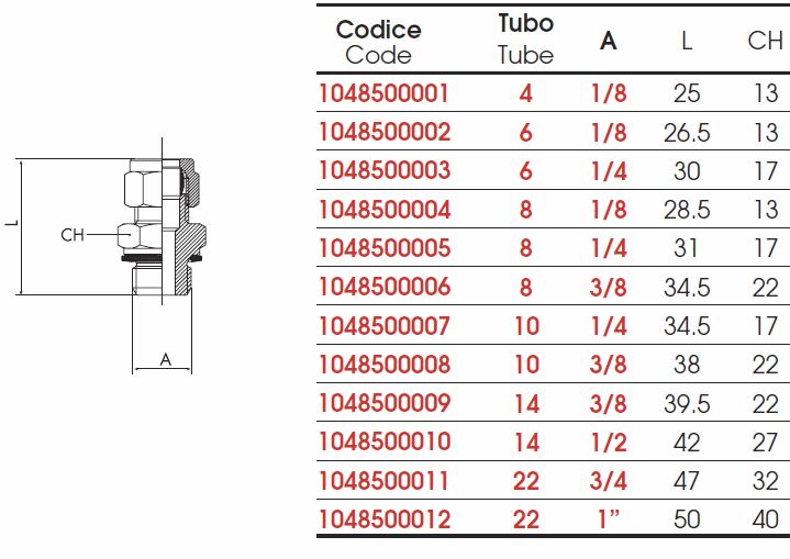 adaptor-10485