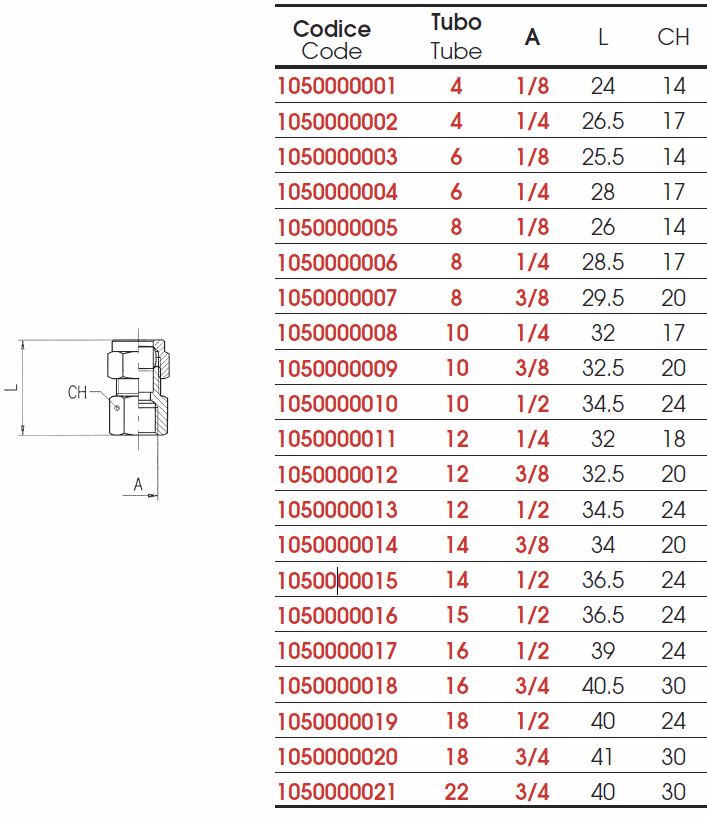 adaptor-10500