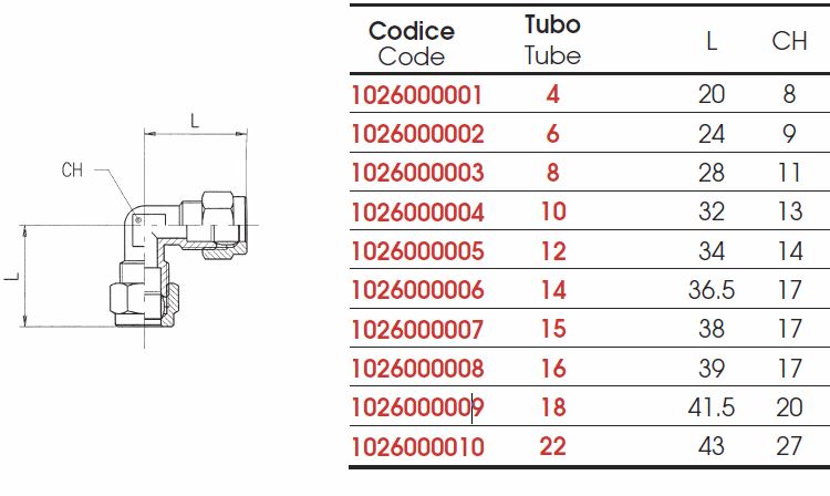 cot-10260