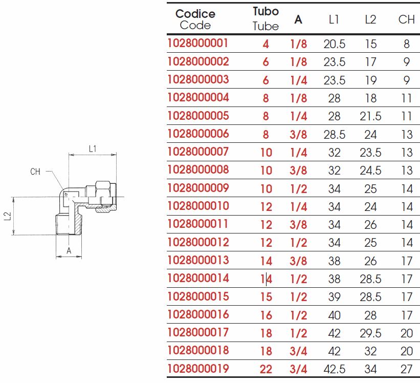 cot-10280