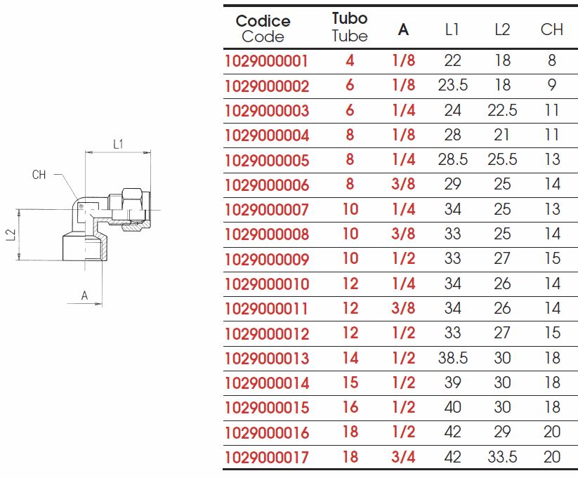 cot-10290