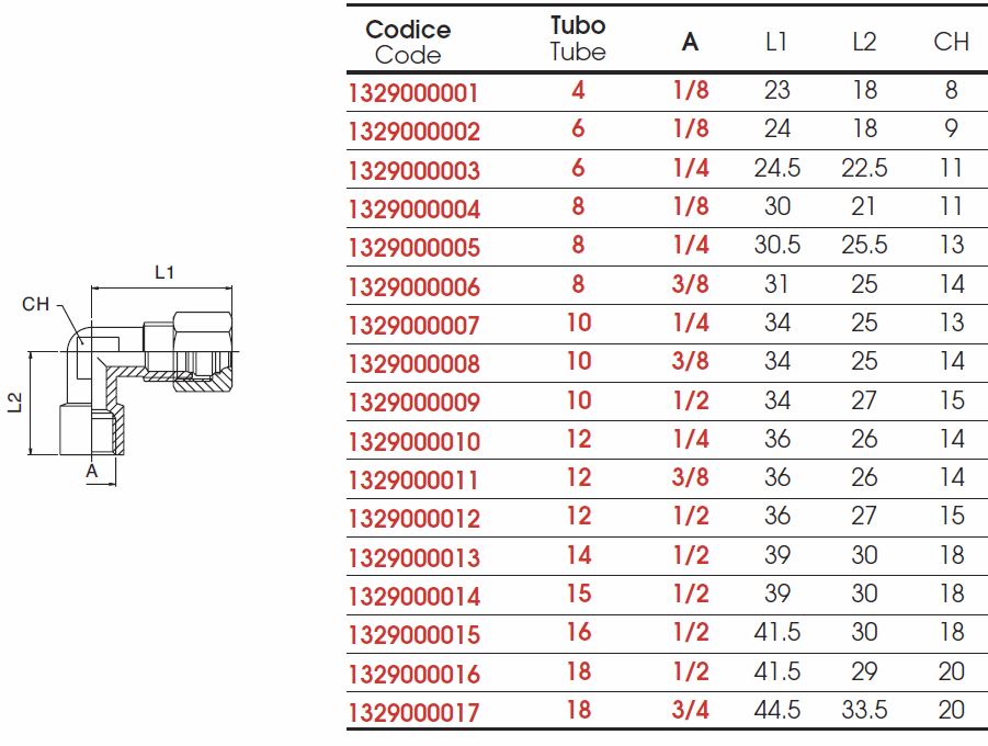 cot-13290