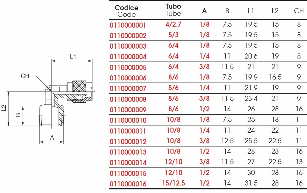 cot-1100