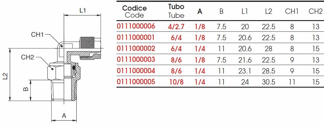 cot-1110-file-metric