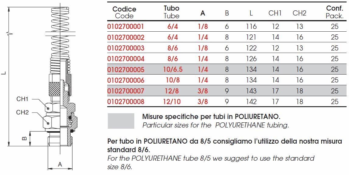 racorduri-cu-arc-1027