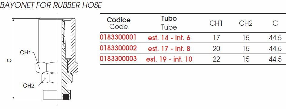 baioneta-1833