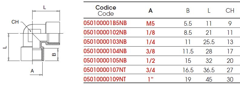 cot-5010