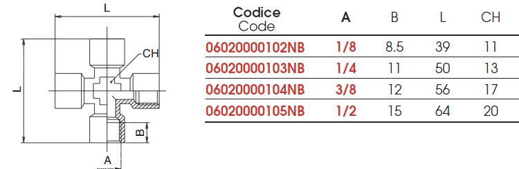 racord-cruce-6020