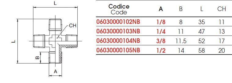 racord-cruce-6030