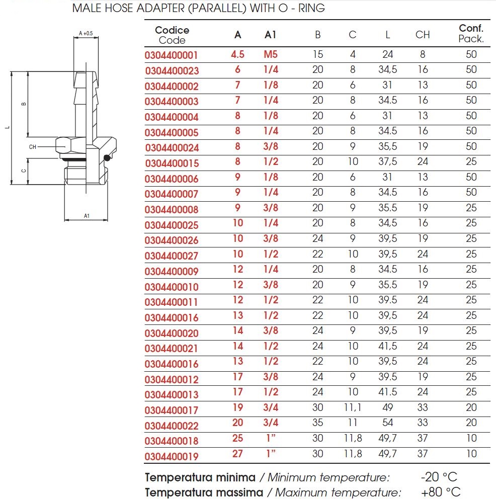 niplu-furtun-3044