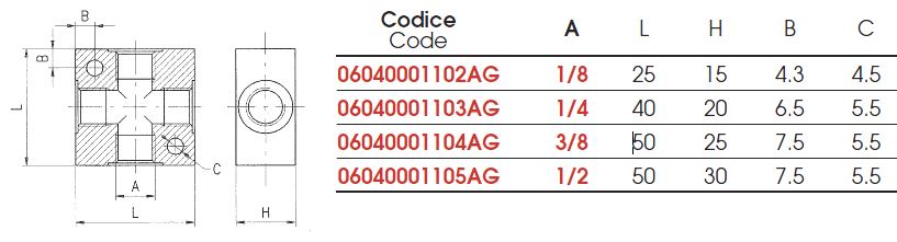 repartitor-cruce-6040