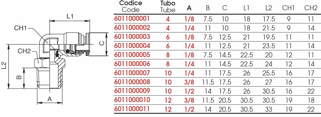 cot-60110